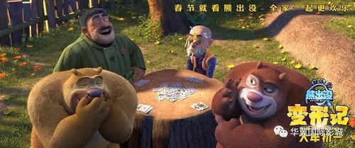 熊出没大电影在线观看,奇幻森林冒险之旅在线观影指南 第2张 熊出没大电影在线观看,奇幻森林冒险之旅在线观影指南 第2张